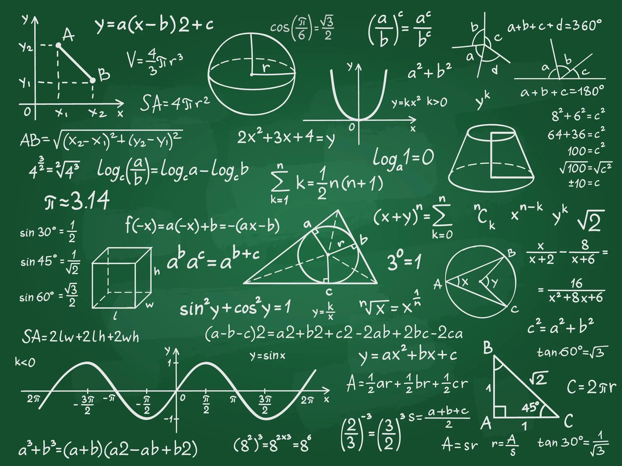 AP Calculus AB